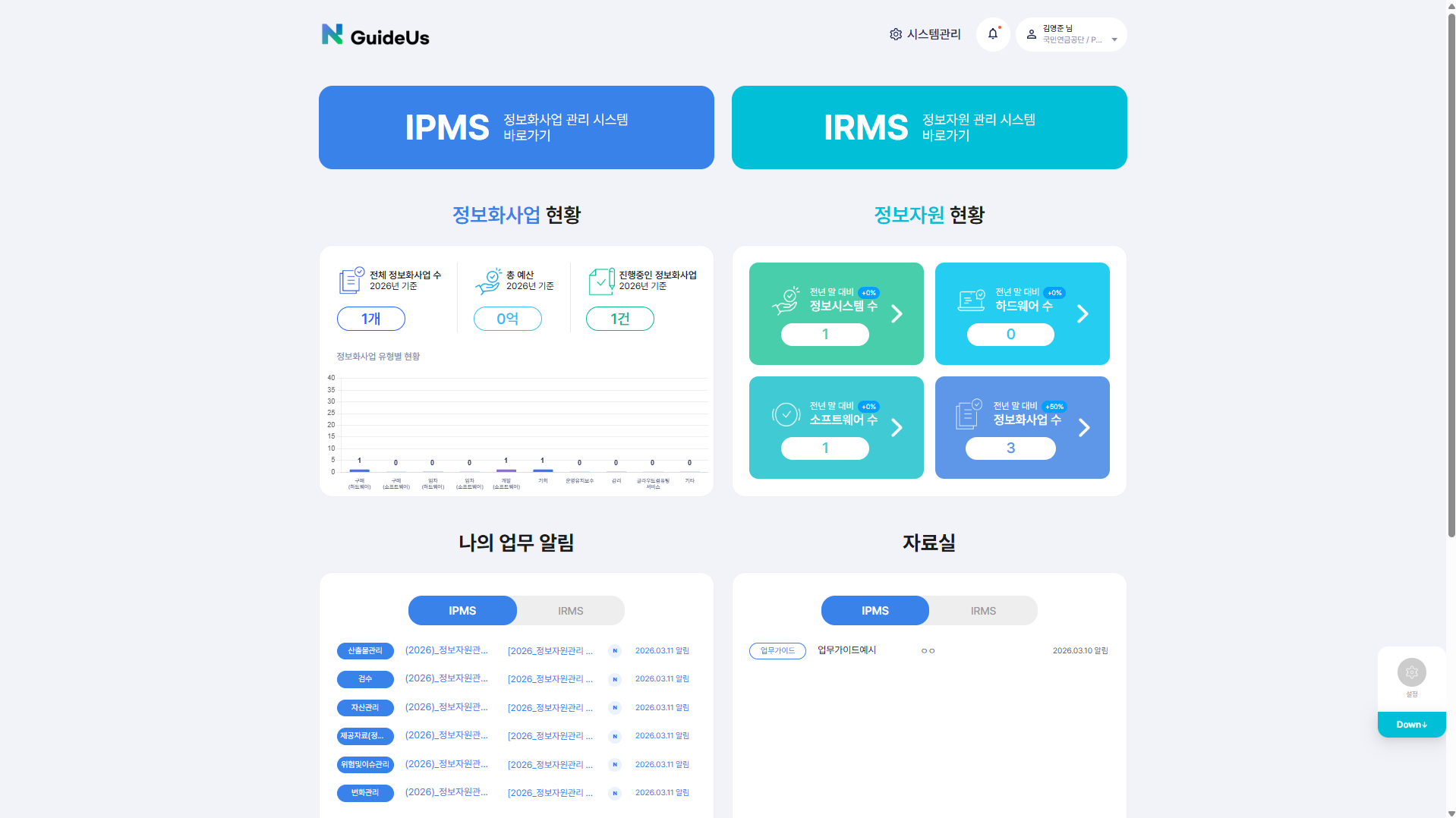 GuideUs 통합 포탈 화면