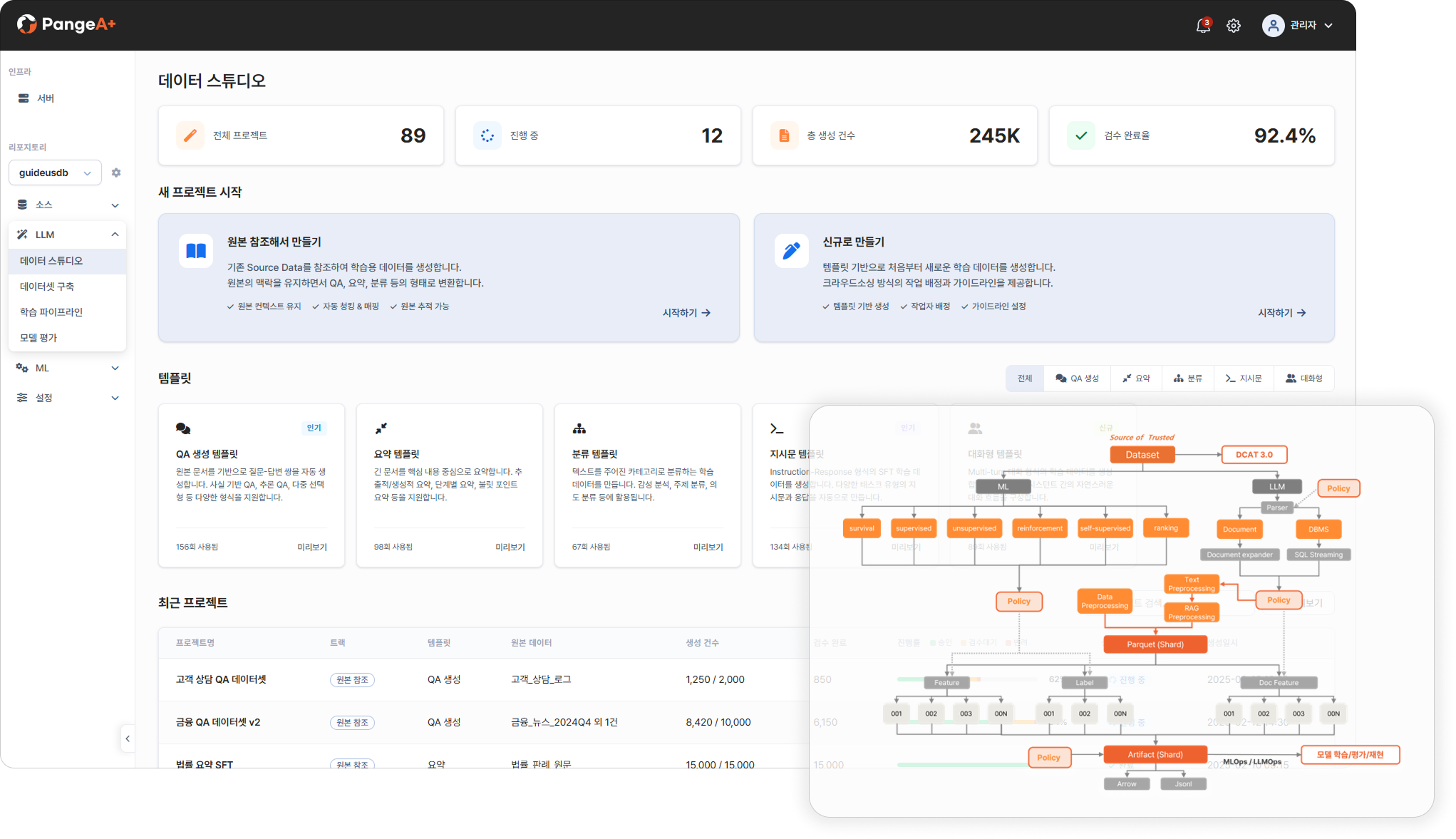 PangeA+ 메인 화면
